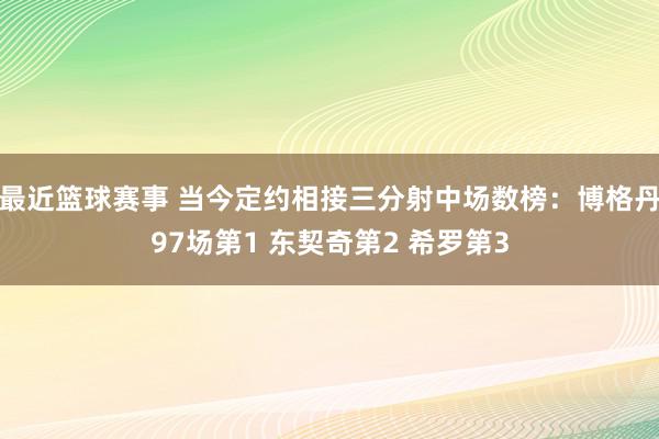 最近篮球赛事 当今定约相接三分射中场数榜：博格丹97场第1 东契奇第2 希罗第3